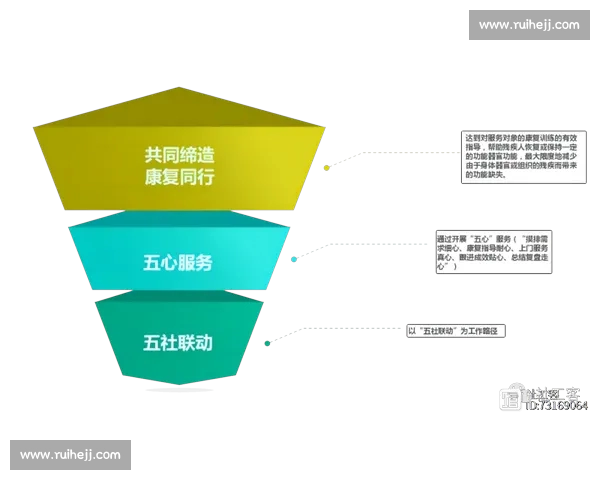 基于体育比赛复盘方法的系统化策略提升与实战应用研究路径探索分析