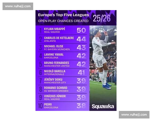 姆巴佩力争卫冕之路：征战2026世界杯，挑战历史新高