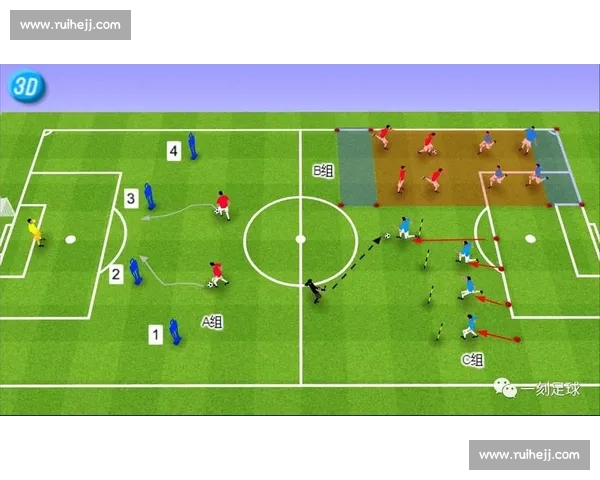 从足球技术统计视角解析现代比赛战术效率与球员贡献价值演变规律