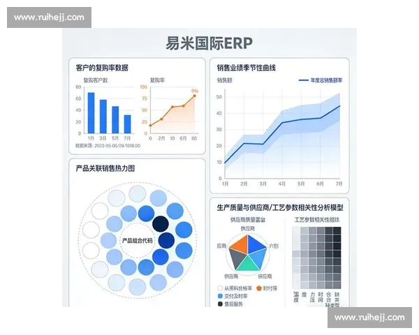 探索全球体育赛事背后的故事与数据分析，洞察行业发展趋势与未来动向