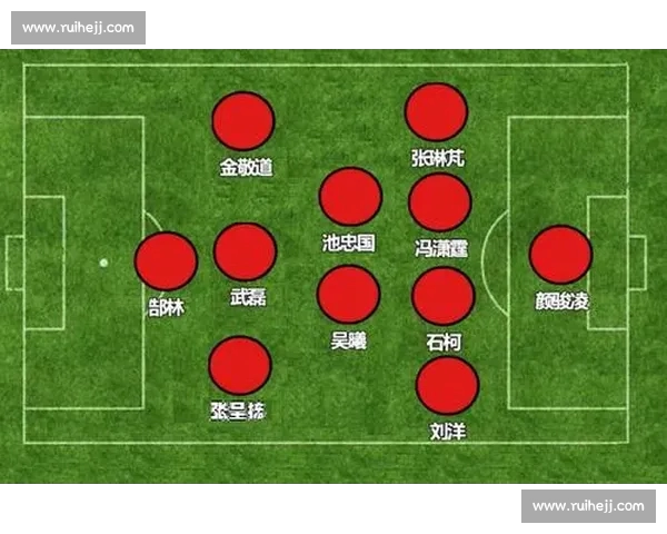 深度解析足球首发阵容背后的战术布局与球员作用