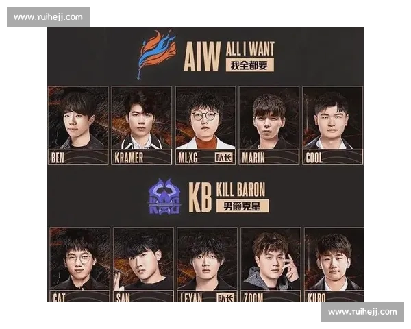 新赛季激战前瞻:五大战队对决看点深度解析与胜负预测