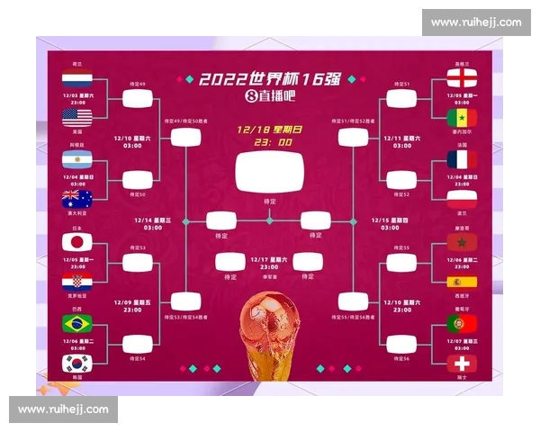 聚焦英超走势与数据模型解析本轮赛事胜负趋势与冷门机会前瞻预测