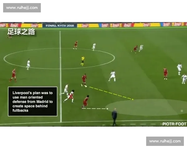 欧冠赛场精彩瞬间全解析与球队战略深度剖析